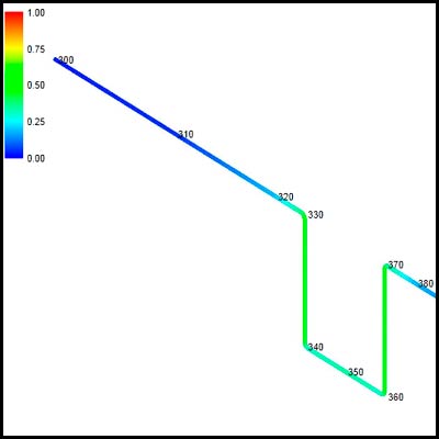 redesfluidos caratula